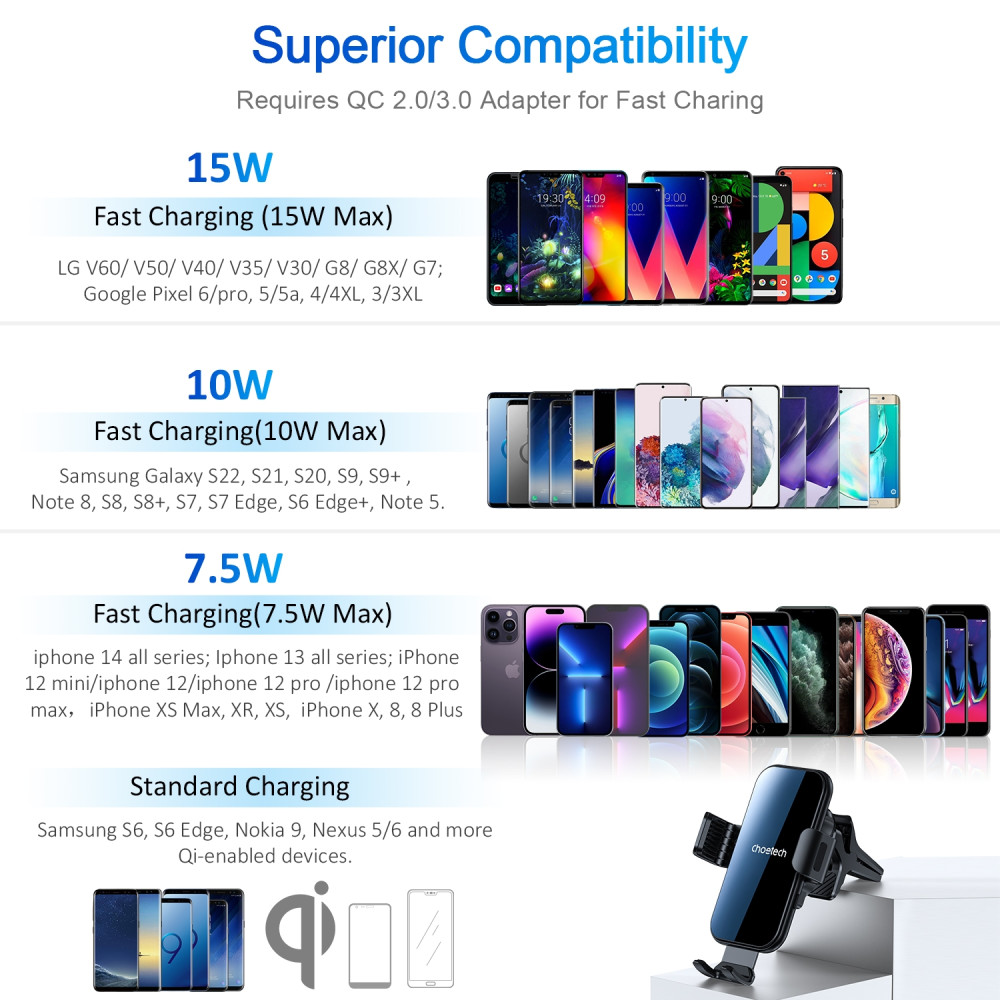 Choetech 6932112103499 T202-F 360° Rotating 15W Fast Wireless Charging Car Dock - Image 5