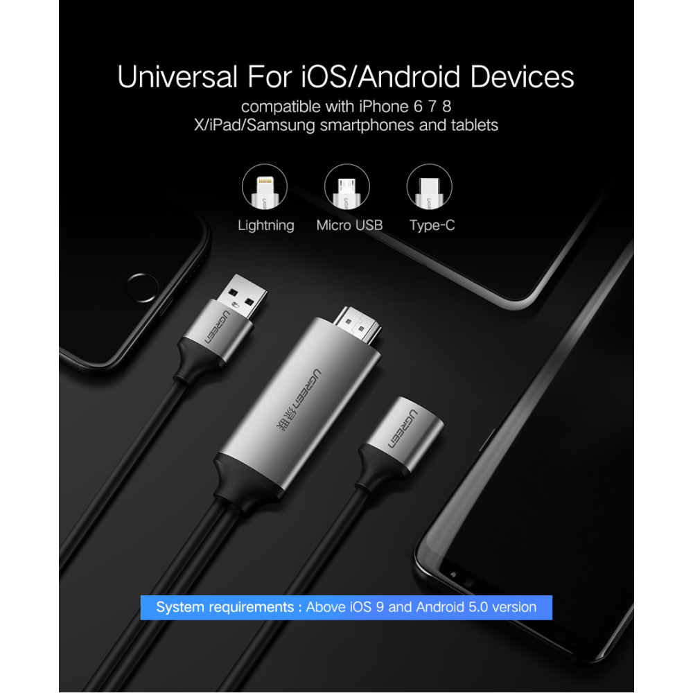 UGREEN 6957303852918 50291 USB to HDMI Digital AV Adapter - Image 2