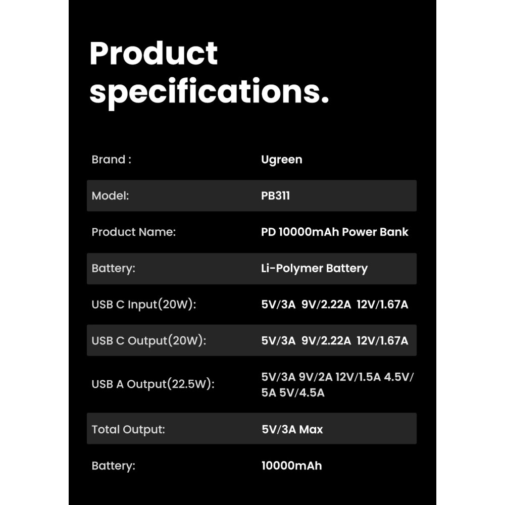 UGREEN 6941876227426 25742 10000mAh Two-way Fast Charging Power Bank Black - Image 10