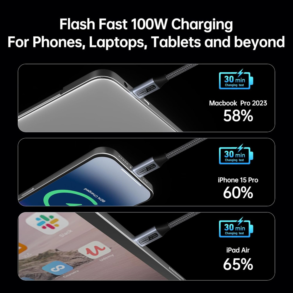 BENFEI 6971785943551 000383GY USB-C to USB-C Cable Gen2 (4K@120Hz), 100W PD Fast Charging, 10Gbps Data Transfer for I-phone 15/16/17 and Samsung / Google phone 1M - Image 3