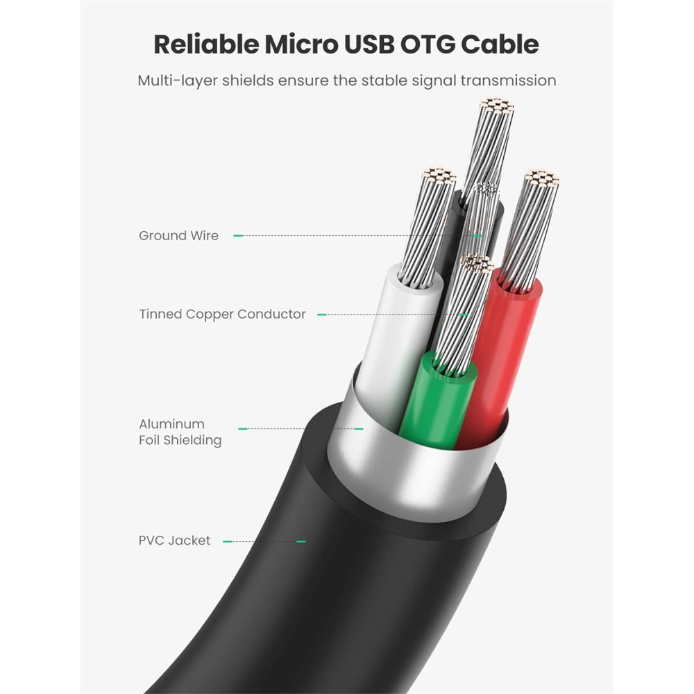 UGREEN 6957303813964 10396 Micro USB OTG cable - Image 4