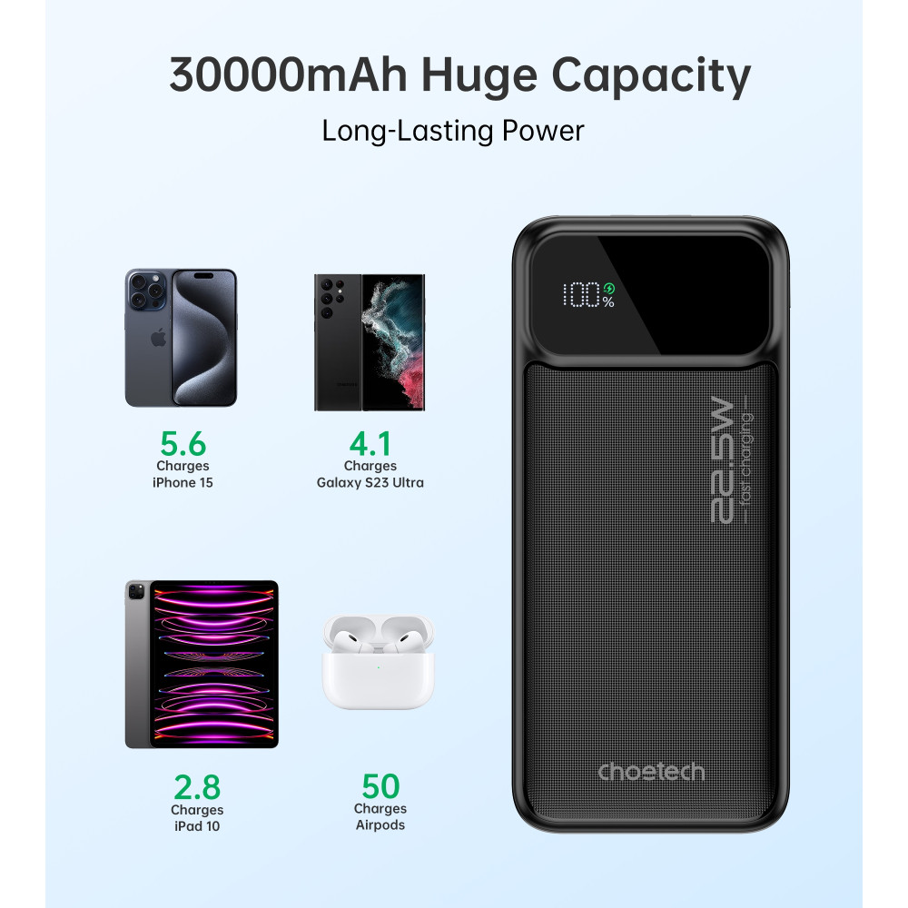 Choetech 6932112106858 B730 30000mAh Power Bank PD22.5W with Digital Display Black - Image 6