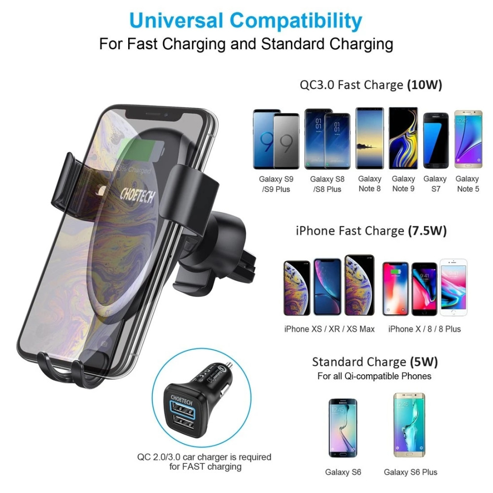 Choetech 6971824975574 T536-S Phone Holder Fast Wireless Charging Car Mount (Not suitable for i-phone Pro Max) - Image 4