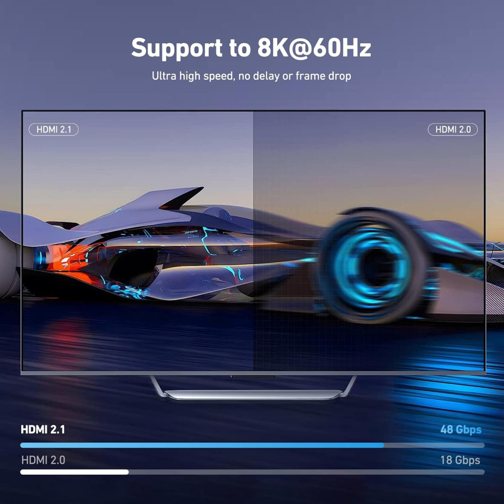 BENFEI 6971785943544 000355GY USB 3.0 HDMI KVM Switch(8K@60Hz) with 4 USB 3.0 Ports for 2 Computers Sharing Monitor Keyboard Mouse - Image 2