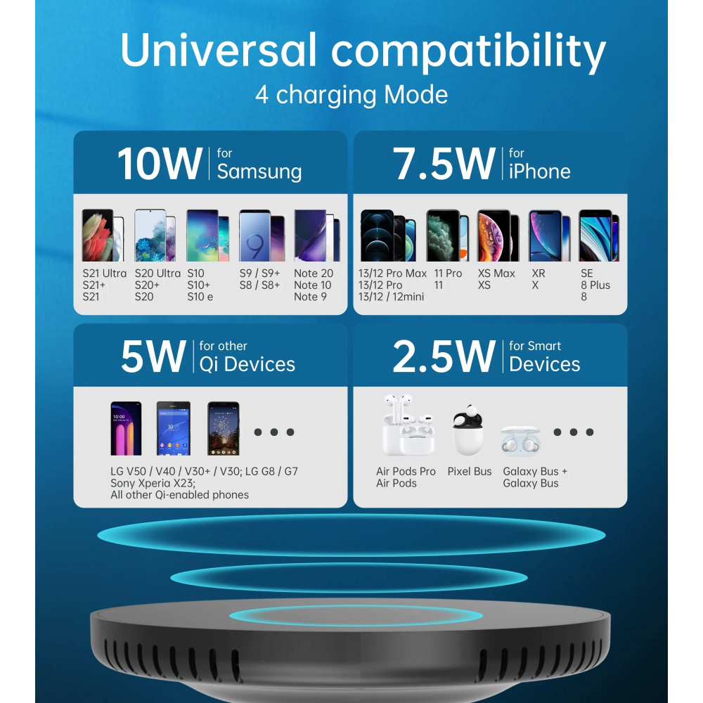 Choetech 6932112102478 T590-F 10W Invisible Wireless Charger-Undertable Wireless Charger Completely Wire-Free - Image 5