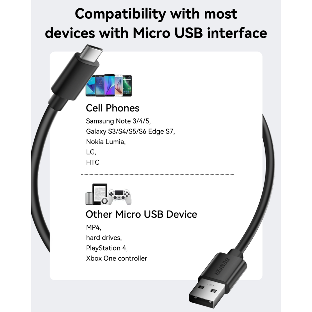 BENFEI 6971785944831 000436BK-3M USB 2.0 Male to Micro USB Male Data Cable 3M Black - Image 4