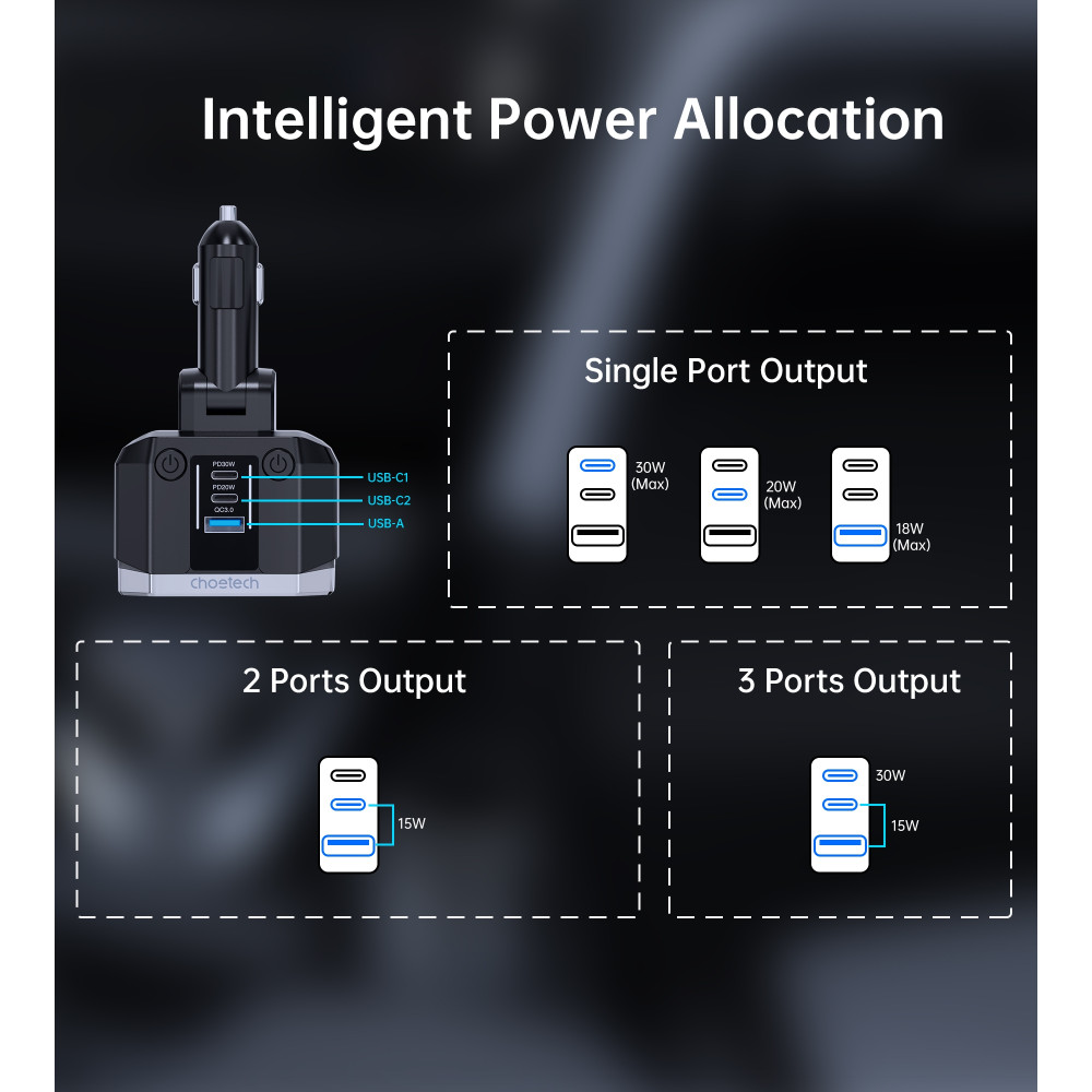 Choetech 6932112105905 TC0020 45W 2 Sockets + 2x USB-C + 1x USB-A Cigarette Lighter Splitter - Image 8