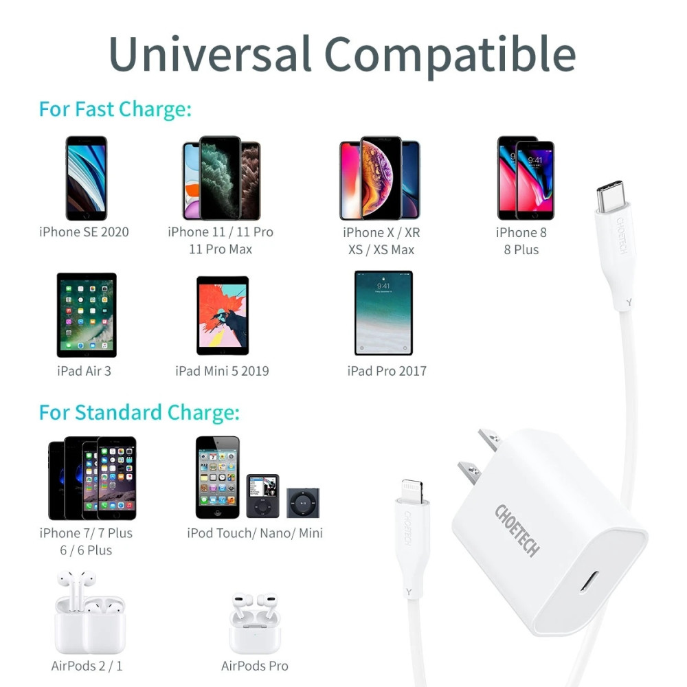 Choetech 6932112102881 Q5004-V2 20W USB-C Fast Charger + 1.2M lightning Cable - Image 2