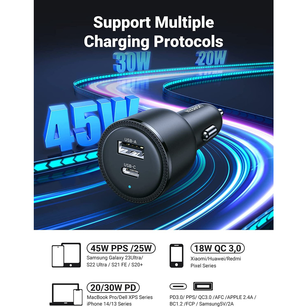 UGREEN 6957303896455 90645 63W USB C Car Charger - Image 5