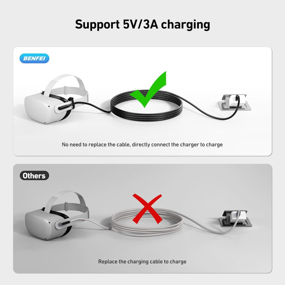 BENFEI 6971785944466 000375BK-1M USB 3.0 to Right Angled USB-C Fast Charging Cable Data Sync, Durable PVC Black 1M - Image 6