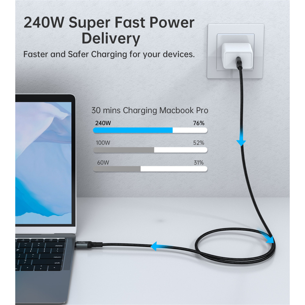 Choetech 6932112109637 XCC-1042 USB4.0 (40Gbps) 240W with Video & Audio support 8K @ 60hz Thunderbolt 3 USB-C to C Braided Cable 2M - Image 7