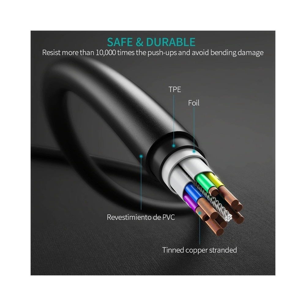 Choetech 6971824971514 CC0003 USB-c to USB-C Cable USB3.1 3A 60W 2M Black - Image 7