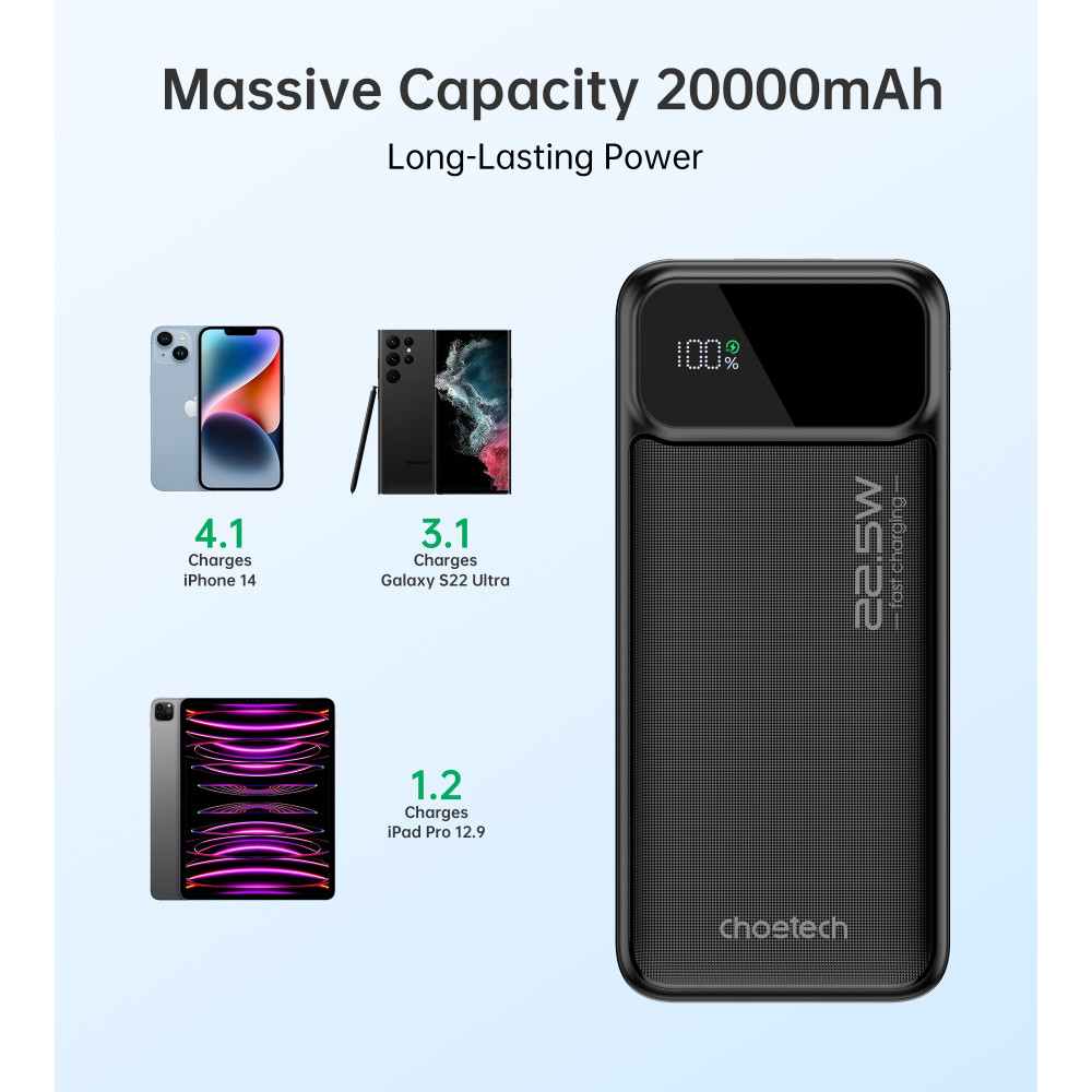 Choetech 6932112106841 B729 20000mAh Power Bank PD22.5W with Digital Display Black - Image 3
