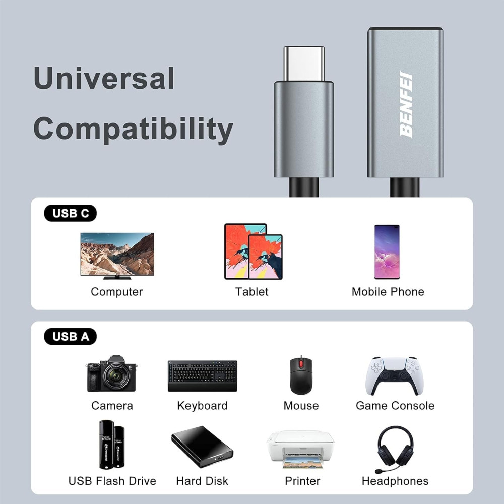 BENFEI B07VP4R8P5 000262GY-2P USB C to USB 3.0 Adapter (2 pack) Compatible with MacBook Pro/Air, Samsung Galaxy Note, Google Pixel, Nexus - Image 6