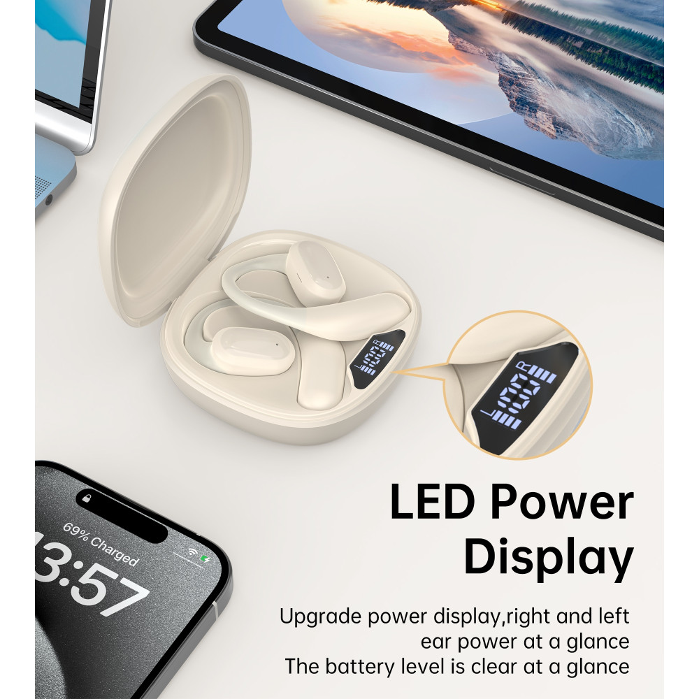 Choetech 6932112107305 BH-T25 OWS Painless new Concept Bluetooth V5.3 TWS Play time: 6 hours White - Image 5