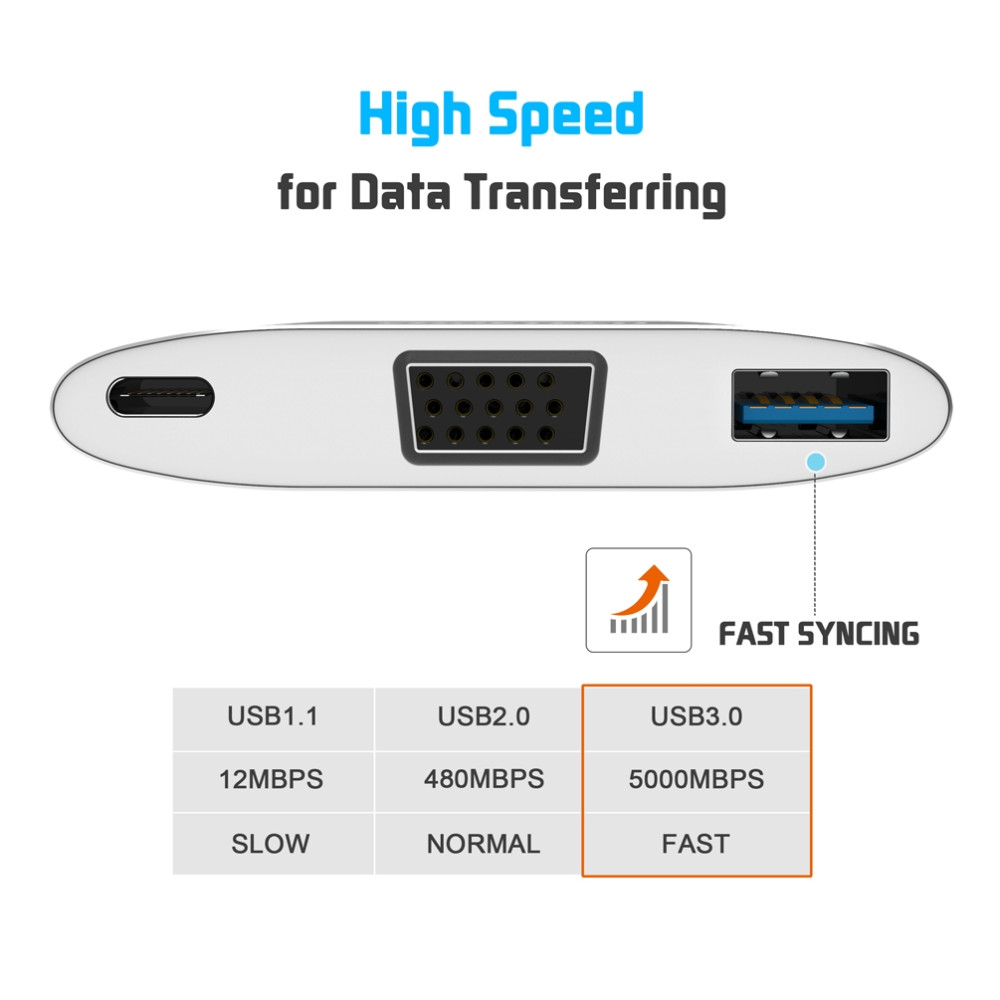 Choetech 6971824970623 HUB-V02 USB-C to VGA+USB C+USB A Multiport Adapter - Image 5