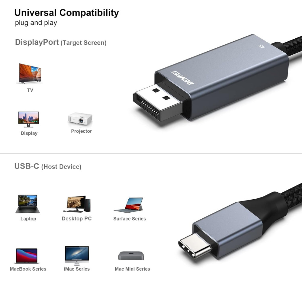 BENFEI B0B97F48W1 000207GY-10F USB-C to DP 3M 8K@60Hz Thunderbolt 3 Compatible for Apple /Samsung/Surface Book 2 - Image 4