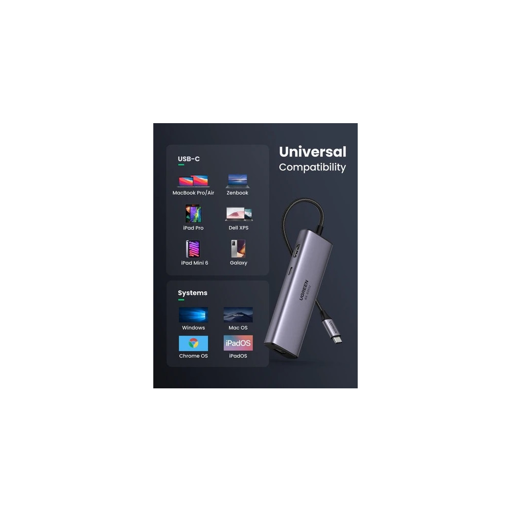UGREEN 6957303865154 60515 7 in 1 Multiport Adapter with 4K@60Hz HDMI / PD100W /RJ45 /SD&TF /USB3.0 x 2 - Image 6