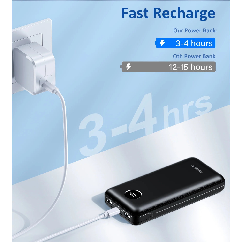 Choetech 6932112102935 B653 PD45W 20000mAh Power Bank - Image 6