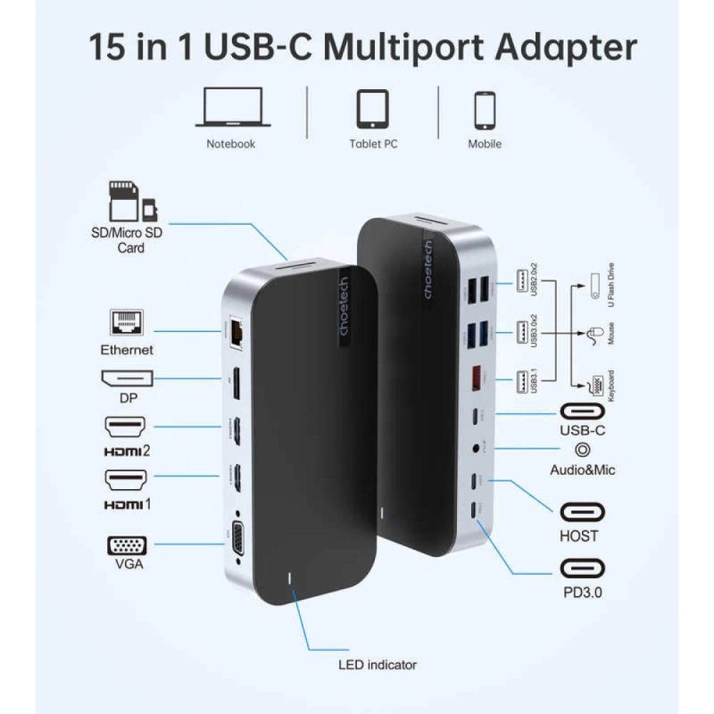 Choetech 6932112105004 HUB-M52 15 in1 HUB docking station HDMI x 2 + USB*5 + RJ45 + DP + VGA + PD3.0 + USB-C + AUX + SD/TF Reader - Image 1