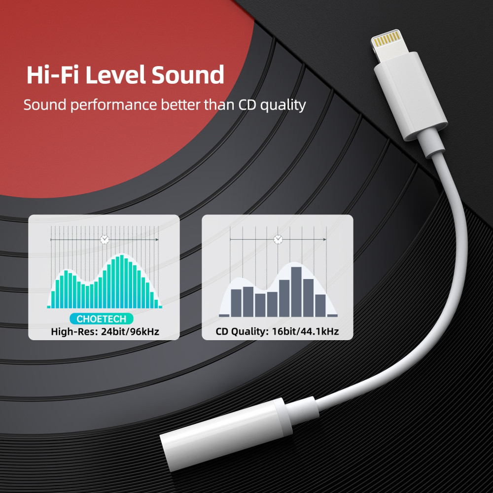 Choetech 6932112102461 AUX005 Lightning to 3.5mm Headphone Adapter - Image 5