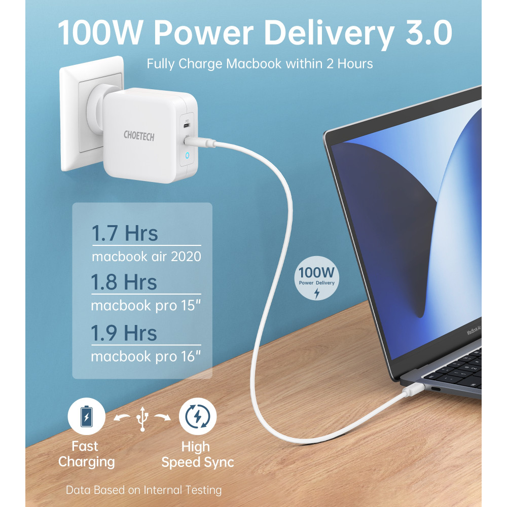 Choetech 6932112105868 PD6008 GAN dual USB-C 100W AC adapter + Free travel charger ( US/EU/UK/AU) White - Image 3