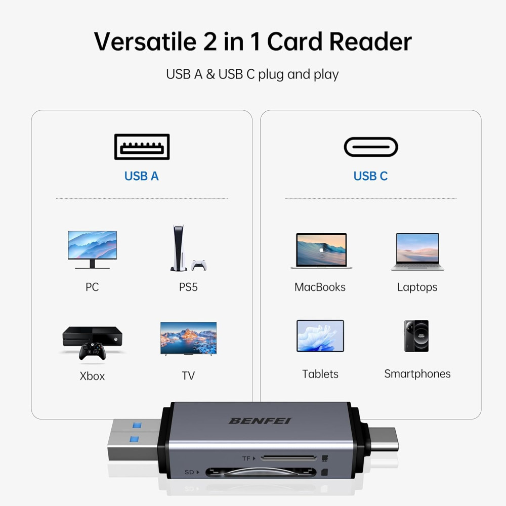 BENFEI B0D9K82TNL 000381GY USB-C+USB-A to SD/TF Card Reader for I-phone15/16, Mac, I-pad, Surface Book 3 and PC - Image 3