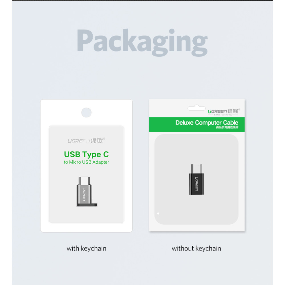 UGREEN 6957303838653 30865 USB 3.1 Type C to Micro USB Adapter - Black - Image 5
