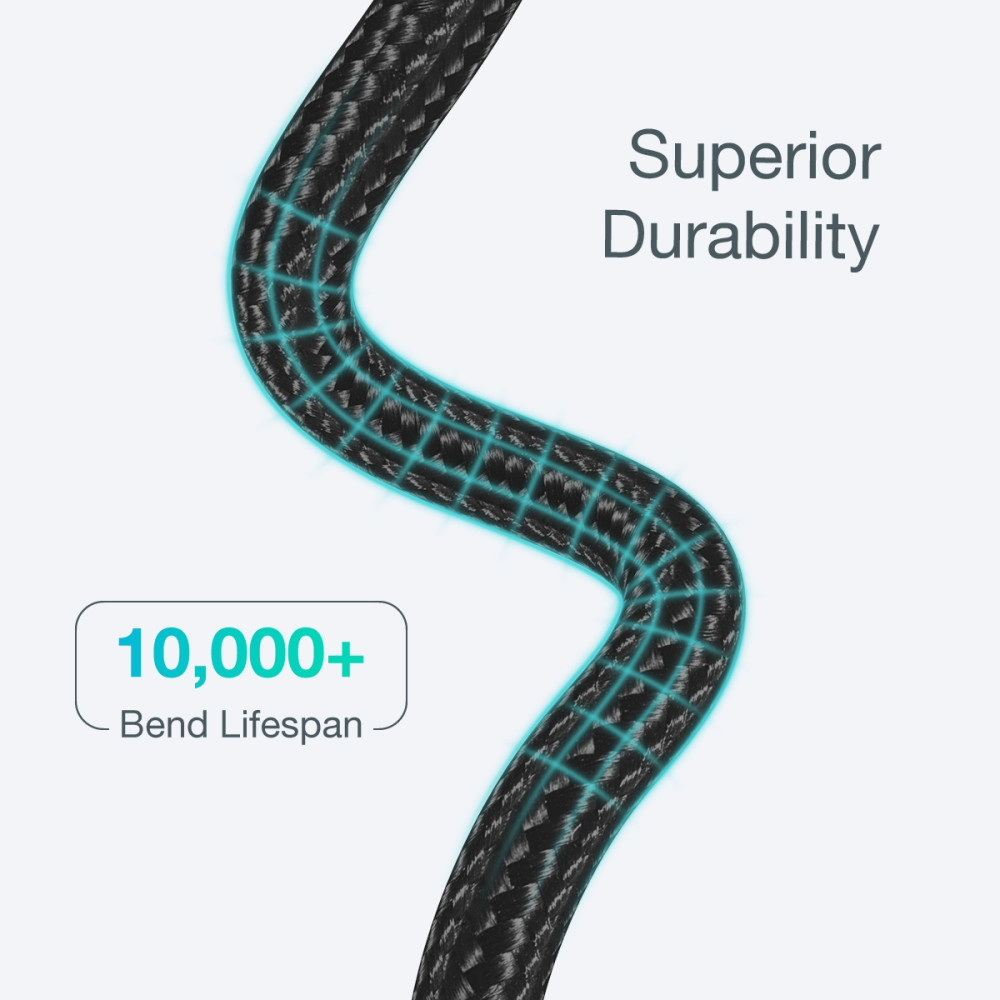 Choetech 6971824975079 IP0039 MFi USB-C to Lightning Braided Cable 1.2m Fast Charging - Image 7