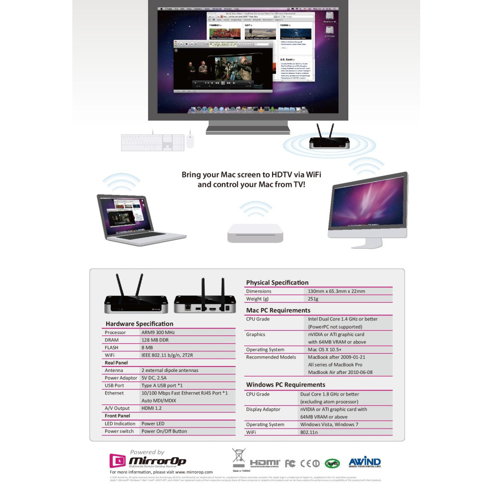 AWIND MCTIVIA Wireless Network Streamer PC or Mac to TV