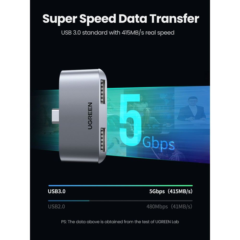 UGREEN 6957303819126 10912 USB C to USB x 2 USB 3.0 Converter - Image 3