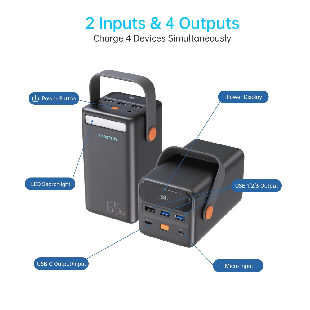 Choetech 6932112104786 B664 50000mAh PD65w 2 inputs & 4 Outputs + LED Flashlight + LCD Display Power Bank - Image 1