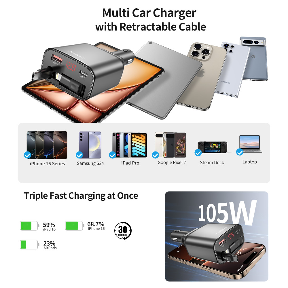 Choetech 6932112110602 TC0033 105W USB-C+USB-A Fast car charger with Stretchable USB-C + Lightning cables - Image 8