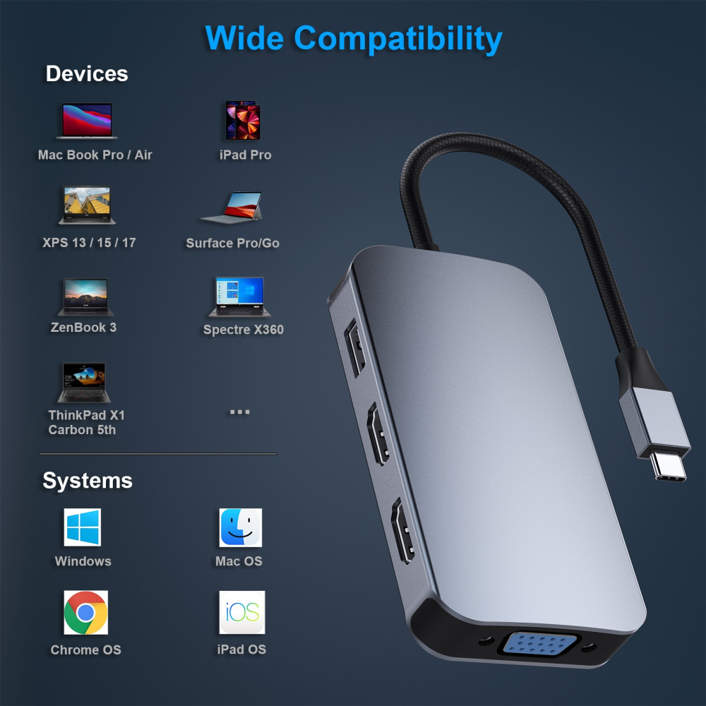 BENFEI 6971785944190 000335GY USB-C Hub with Triple Display, 8-in-1 Docking Station (100W PD, Dual 4K HDMI, VGA, 3x USB 3.0) - Image 3