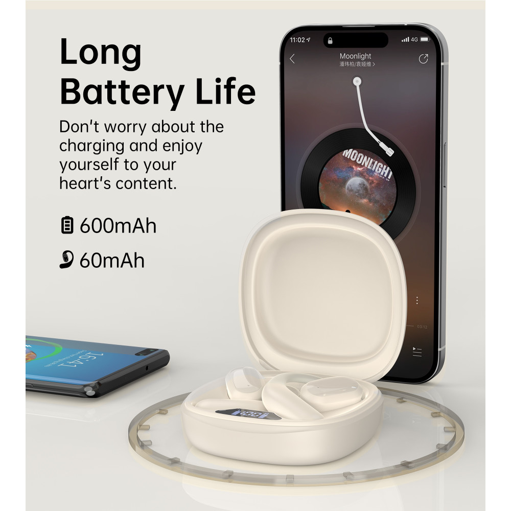 Choetech 6932112107305 BH-T25 OWS Painless new Concept Bluetooth V5.3 TWS Play time: 6 hours White - Image 7