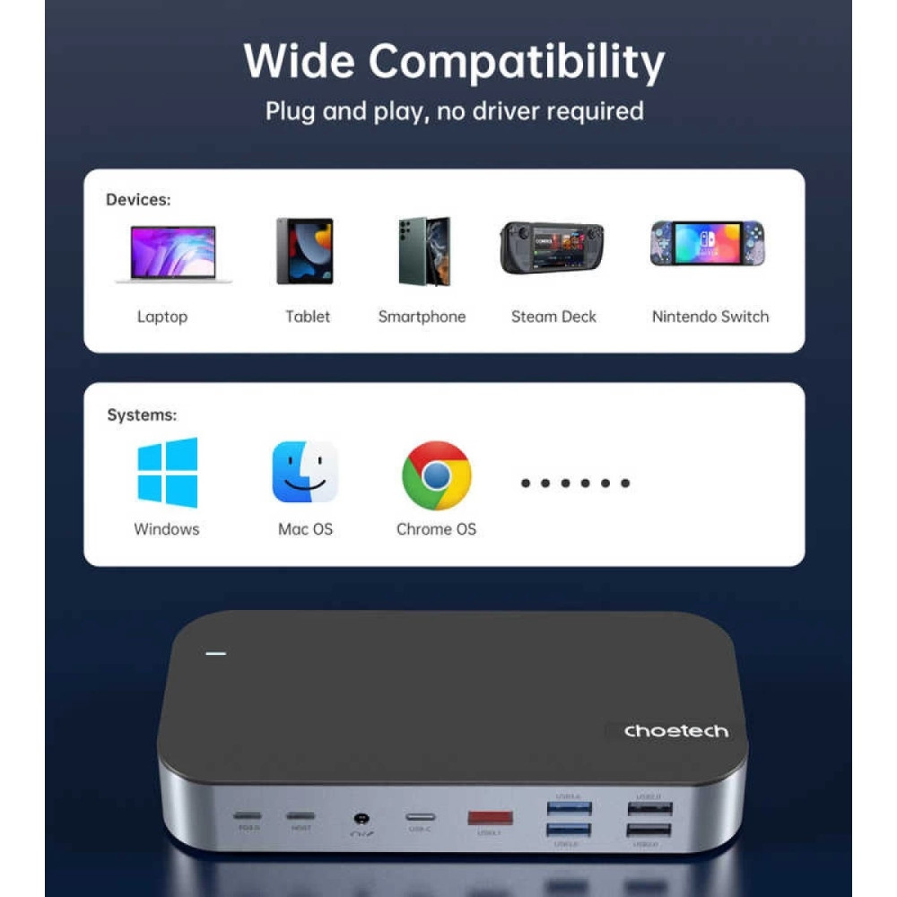 Choetech 6932112105004 HUB-M52 15 in1 HUB docking station HDMI x 2 + USB*5 + RJ45 + DP + VGA + PD3.0 + USB-C + AUX + SD/TF Reader - Image 5