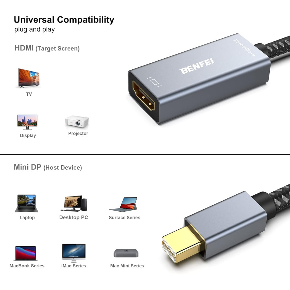 BENFEI B07ZNH35M5 000287GY Mini DP to HDMI 4K@60Hz Adapter (Thunderbolt Compatible) - Image 2