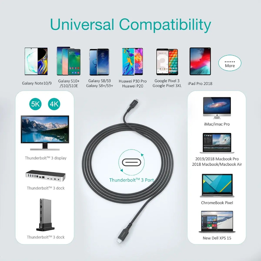 Choetech 6932112102133 XCC-1027 100W PD USB-C Cable 2m Braided Fast Charging for MacBook - Image 3