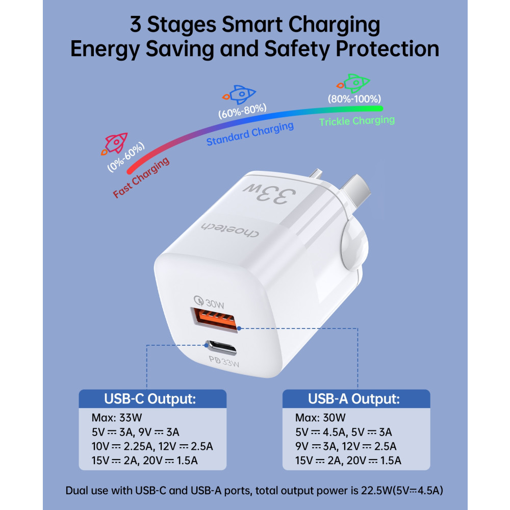 Choetech 6932112101716 PD5006 GaN USB-A + USB-C Dual port PD PPS 33W wall charger - Image 2