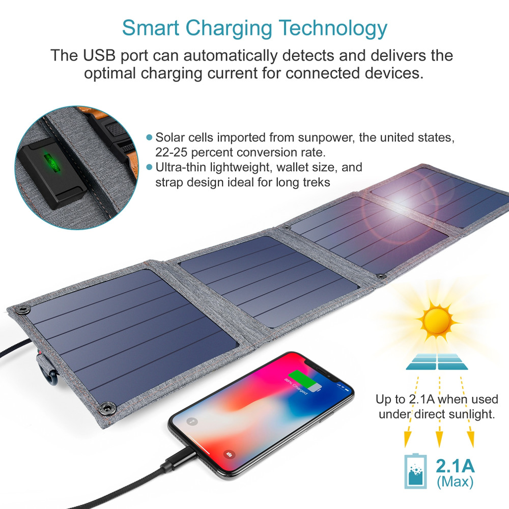 Choetech 6971824970456 SC004 14W Solar Panel Portable USB Charger SunPower for Camping & Outdoor - Image 2