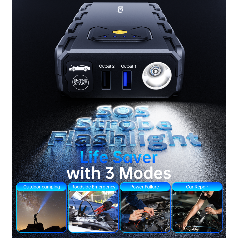Choetech 6932112109576 TC0009 16000mAh Portable Car Jump Starter with Emergency Light