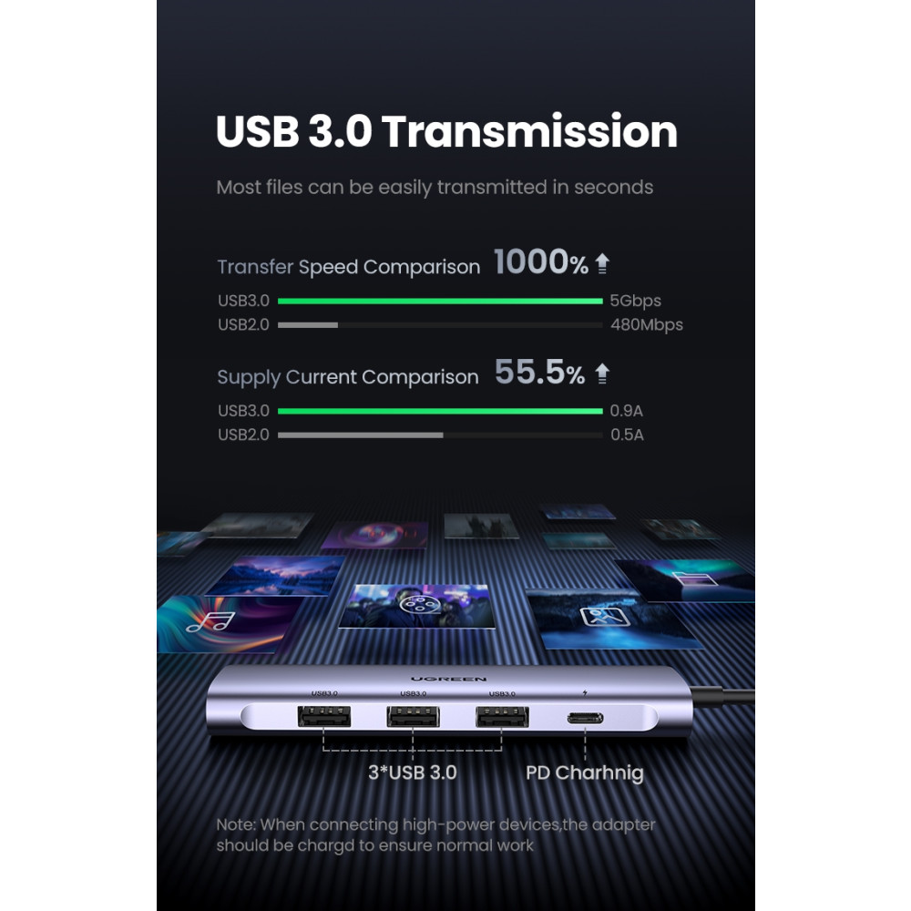 UGREEN 6957303852093 50209 USB Type C 5 in 1 Multifunction Adapter- HDMI+USB3.0*3+Type C PD Power converter - Image 4