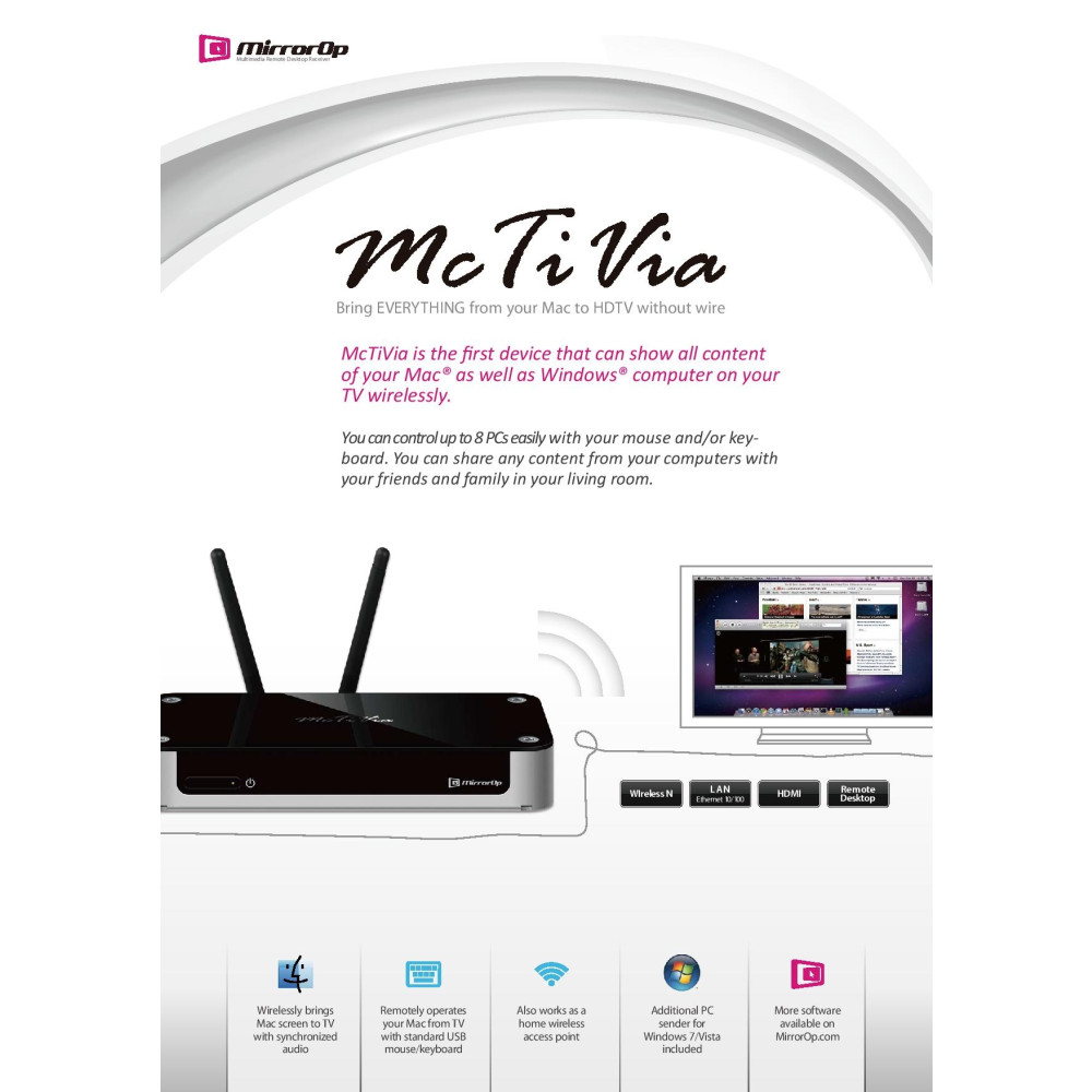 AWIND MCTIVIA Wireless Network Streamer PC or Mac to TV