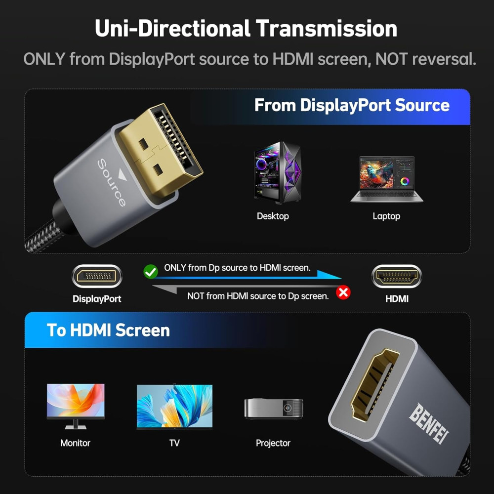 BENFEI B07JFTK8YV 000218GY 4K DisplayPort to HDMI Adapter Uni-Directional Aluminum Shell, Nylon Braided - Image 5