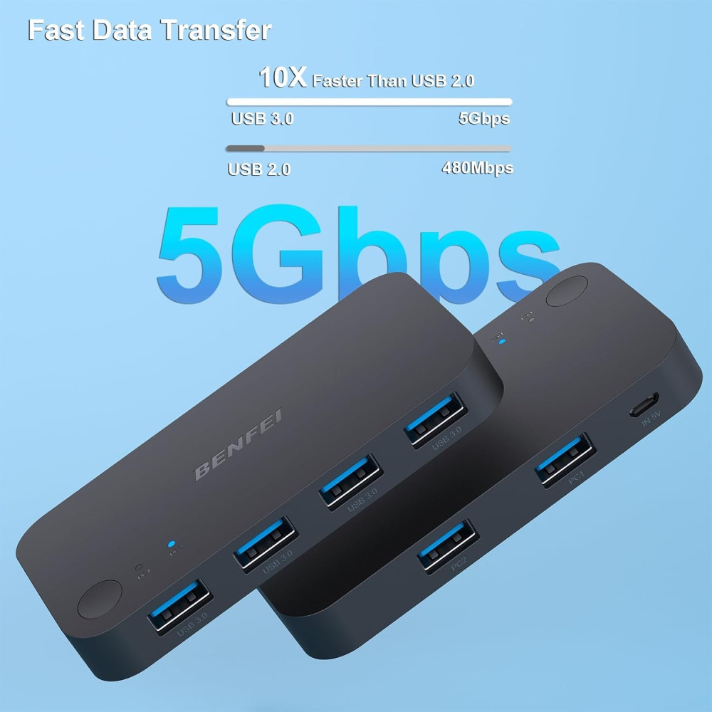 BENFEI 6971785943216 000354BK USB 3.0 Switch : 2 Computers Share 4 USB for PC / Mouse / Keyboard / Printer / Scanner