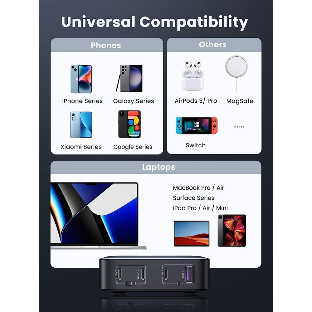 UGREEN 6941876244553 15613A 100W USB C Charger, Nexode 4 Ports GaN II Charging Station - Image 6