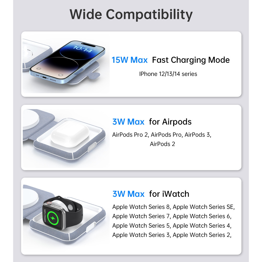 Choetech 6932112105325 T323 2 in 1 Magsafe&MFI Wireless Charger - Image 10