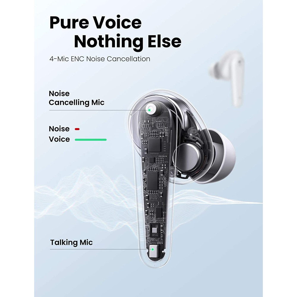 UGREEN 6957303886500 80650 HiTune T1 True Wireless Earbuds White (with 4 Mic ENC Noise Cancellation, HiFi Stereo in-Ear with Deep Bass Mode) - Image 2