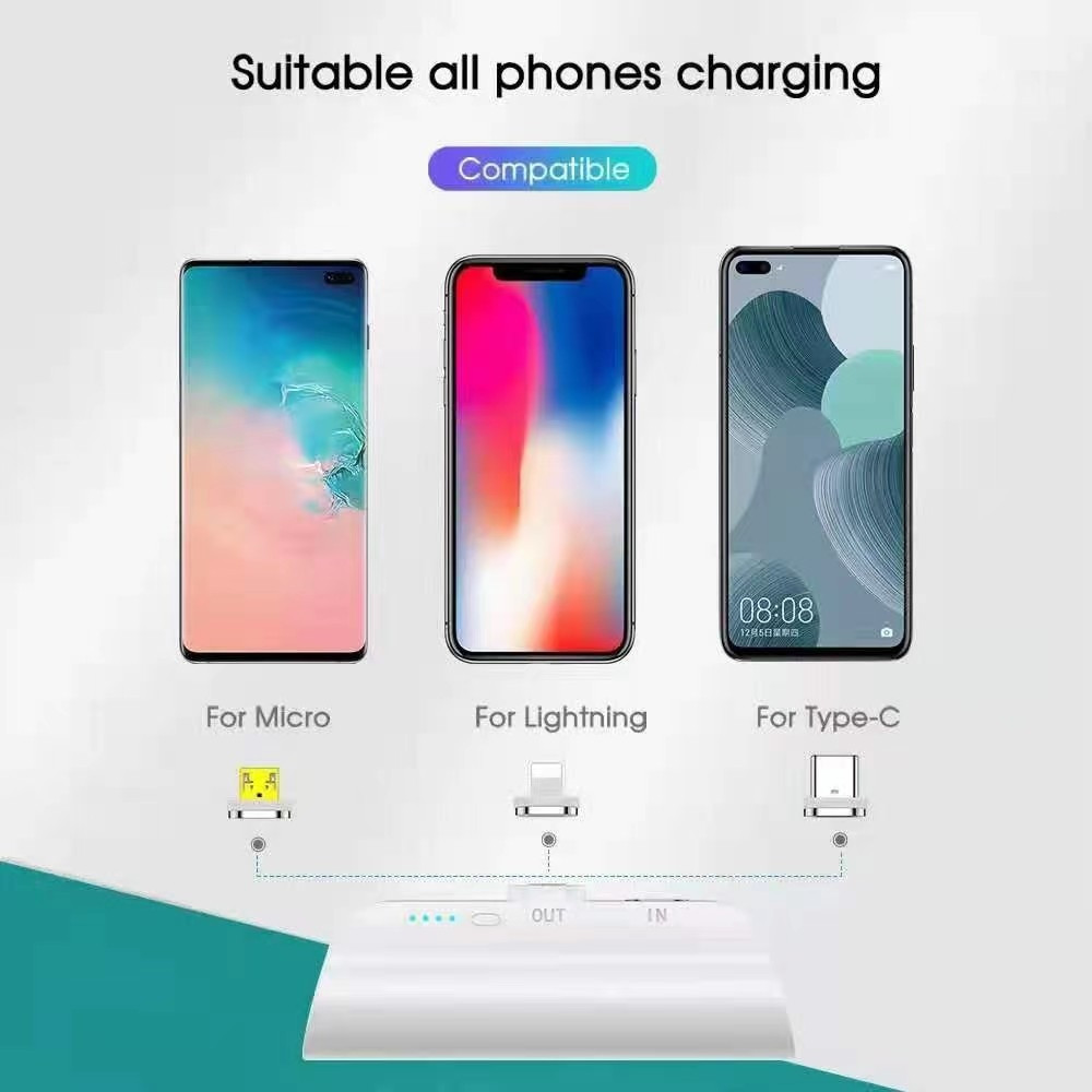 Choetech 6932112104274 B660-W 3000mAh Mini Power Bank - with 3 Magnetic Connectors - White - Image 5