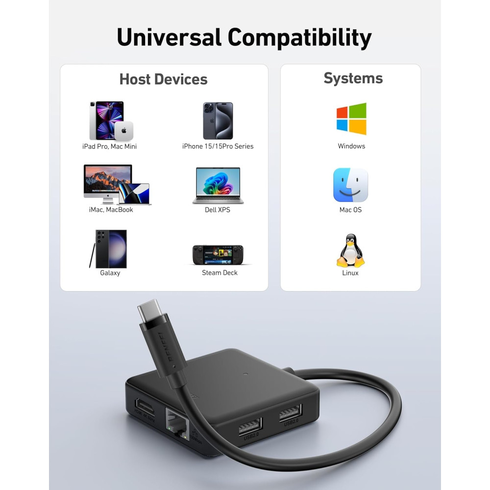 BENFEI 6971785944756 000399BK 6 In 1 USB-C HUB to HDMI (8K) + USB3.2 (10Gbps) +USB2.0 x 2 + PD100W + RJ45 Black - Image 2